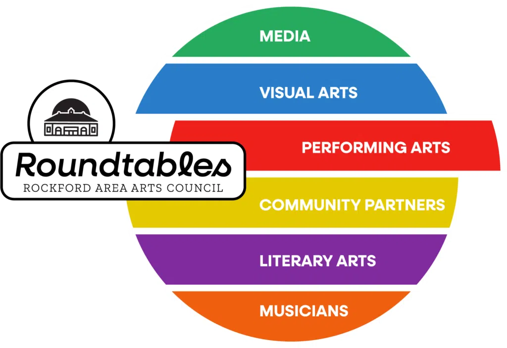 Performing Arts Logo